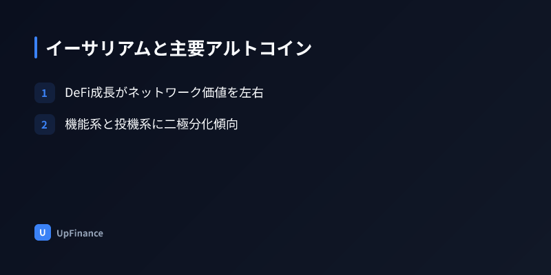 イーサリアムと主要アルトコインのパフォーマンス予測