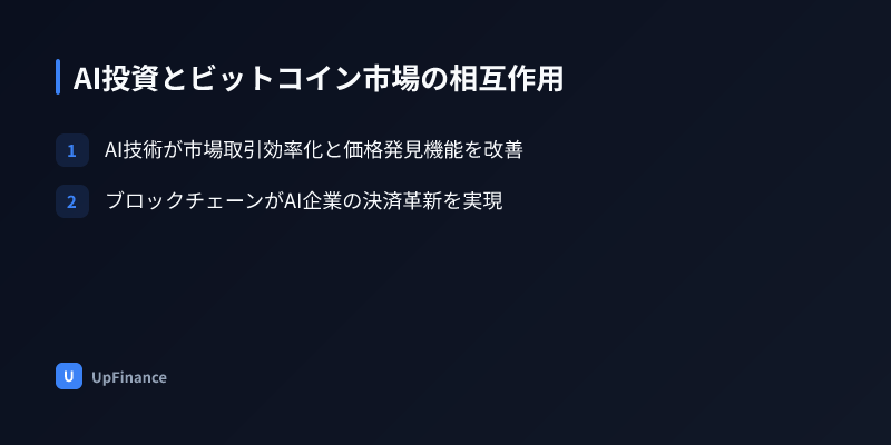 AIと暗号資産市場の相互作用を示す関連図