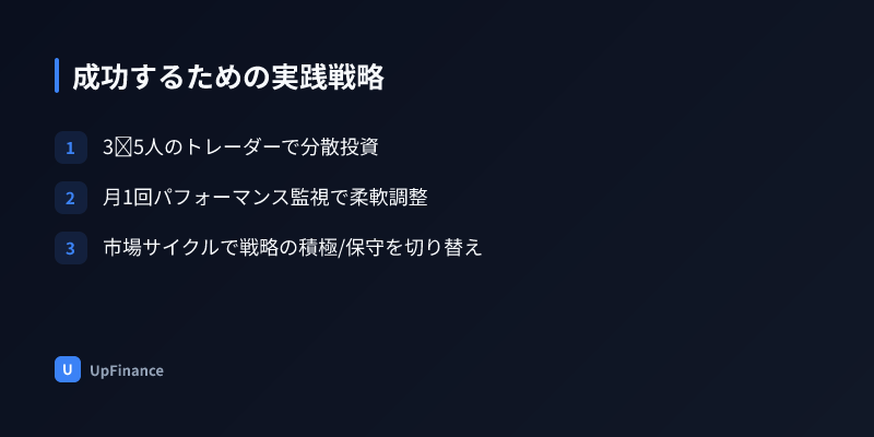 コピートレーディングのパフォーマンス監視と最適化