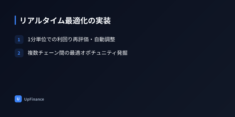複合DeFiストラテジーとAI自動運用の実装