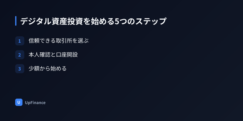 デジタル資産投資の実践的な始め方